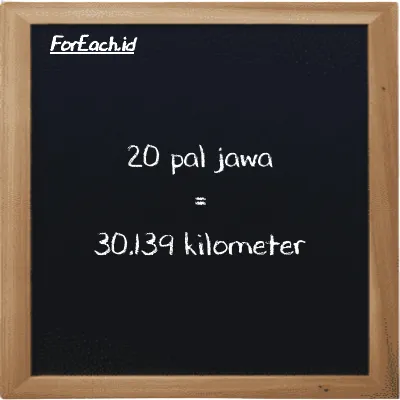 20 pal jawa setara dengan 30.139 kilometer (20 pj setara dengan 30.139 km)
