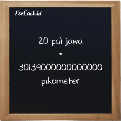 20 pal jawa setara dengan 30139000000000000 pikometer (20 pj setara dengan 30139000000000000 pm)