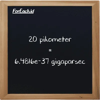 20 pikometer setara dengan 6.4816e-37 gigaparsec (20 pm setara dengan 6.4816e-37 Gpc)