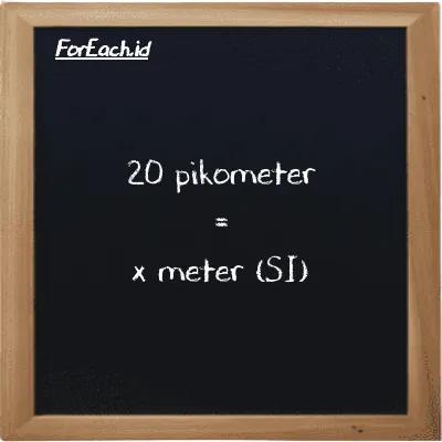 Contoh konversi pikometer ke meter (pm ke m)