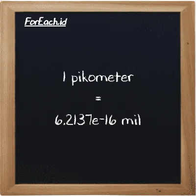 1 pikometer setara dengan 6.2137e-16 mil (1 pm setara dengan 6.2137e-16 mi)