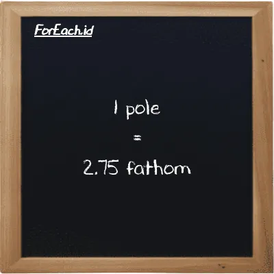1 pole setara dengan 2.75 fathom (1 pl setara dengan 2.75 ft)