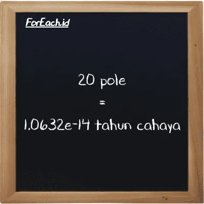 20 pole setara dengan 1.0632e-14 tahun cahaya (20 pl setara dengan 1.0632e-14 ly)