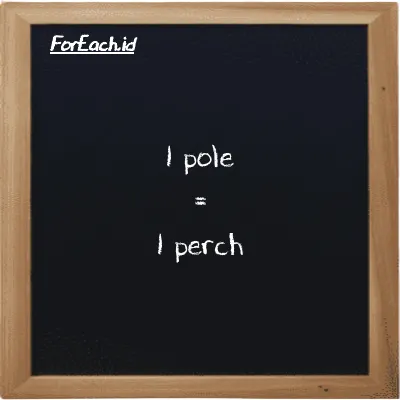 1 pole setara dengan 1 perch (1 pl setara dengan 1 prc)