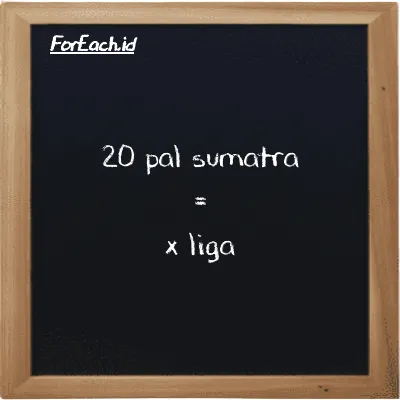 Contoh konversi pal sumatra ke liga (ps ke lg)