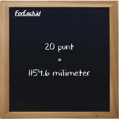 20 punt setara dengan 1154.6 milimeter (20 pnt setara dengan 1154.6 mm)
