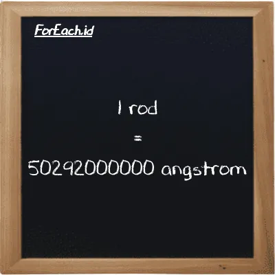 1 rod setara dengan 50292000000 angstrom (1 rd setara dengan 50292000000 Å)