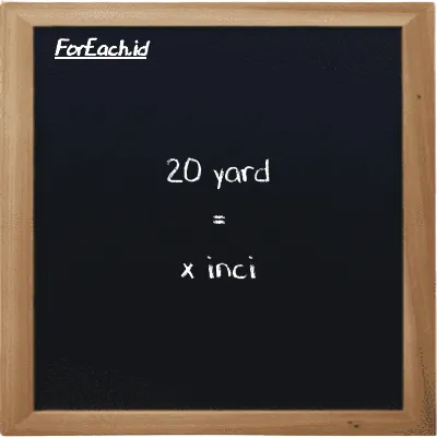Contoh konversi yard ke inci (yd ke in)