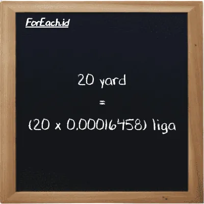 Cara konversi yard ke liga (yd ke lg): 20 yard (yd) setara dengan 20 dikalikan dengan 0.00016458 liga (lg)