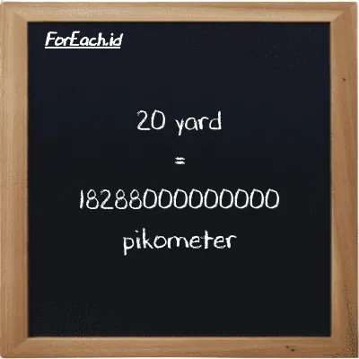 20 yard setara dengan 18288000000000 pikometer (20 yd setara dengan 18288000000000 pm)