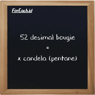 Contoh konversi desimal bougie ke candela (pentane) (dec bougie ke pent cd)