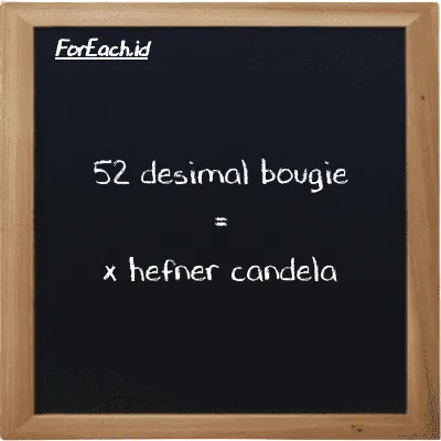 Contoh konversi desimal bougie ke hefner candela (dec bougie ke HC)