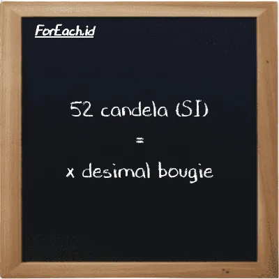 Contoh konversi candela ke desimal bougie (cd ke dec bougie)