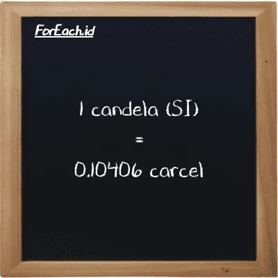 1 candela setara dengan 0.10406 carcel (1 cd setara dengan 0.10406 car)
