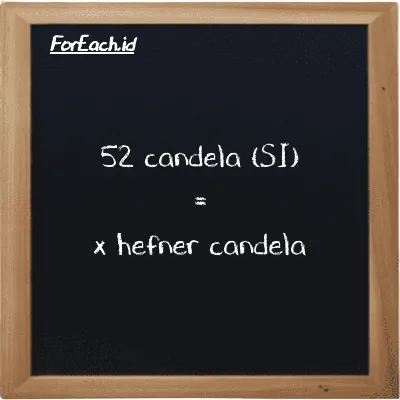 Contoh konversi candela ke hefner candela (cd ke HC)