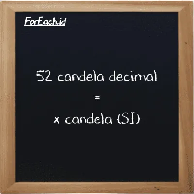 Contoh konversi candela decimal ke candela (dec cd ke cd)