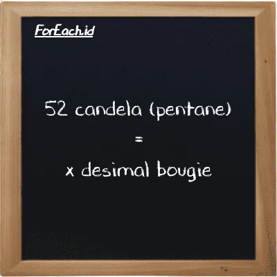 Contoh konversi candela (pentane) ke desimal bougie (pent cd ke dec bougie)