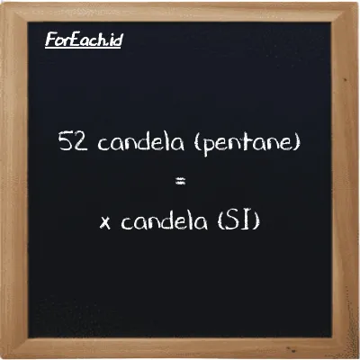 Contoh konversi candela (pentane) ke candela (pent cd ke cd)