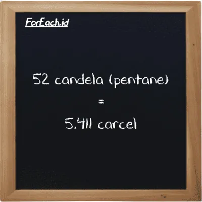 52 candela (pentane) setara dengan 5.411 carcel (52 pent cd setara dengan 5.411 car)