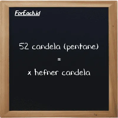 Contoh konversi candela (pentane) ke hefner candela (pent cd ke HC)