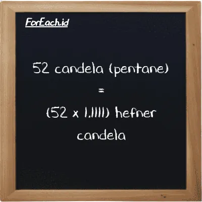 Cara konversi candela (pentane) ke hefner candela (pent cd ke HC): 52 candela (pentane) (pent cd) setara dengan 52 dikalikan dengan 1.1111 hefner candela (HC)