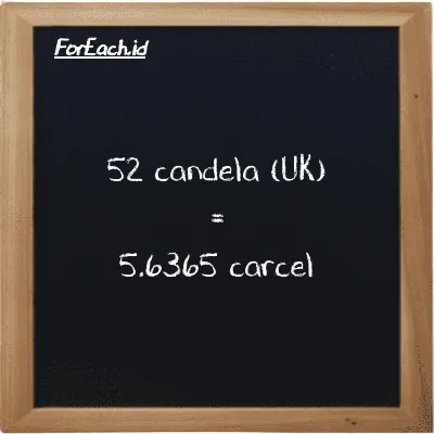 52 candela (UK) setara dengan 5.6365 carcel (52 uk cd setara dengan 5.6365 car)