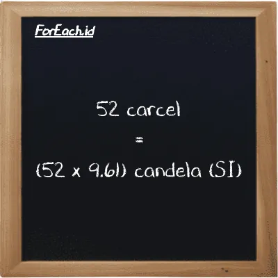 Cara konversi carcel ke candela (car ke cd): 52 carcel (car) setara dengan 52 dikalikan dengan 9.61 candela (cd)