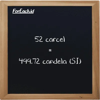 52 carcel setara dengan 499.72 candela (52 car setara dengan 499.72 cd)
