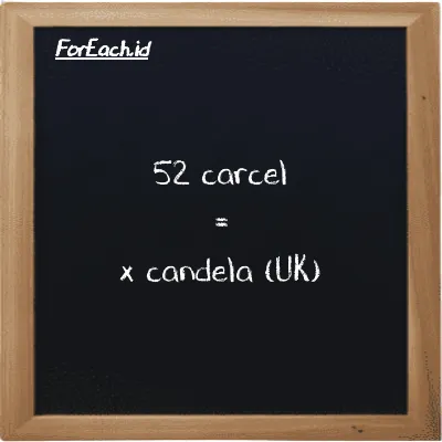 Contoh konversi carcel ke candela (UK) (car ke uk cd)