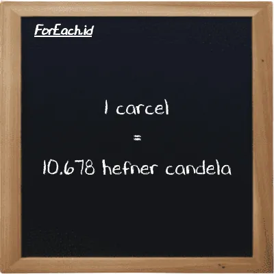 1 carcel setara dengan 10.678 hefner candela (1 car setara dengan 10.678 HC)