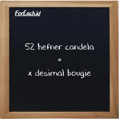 Contoh konversi hefner candela ke desimal bougie (HC ke dec bougie)