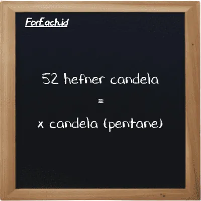 Contoh konversi hefner candela ke candela (pentane) (HC ke pent cd)