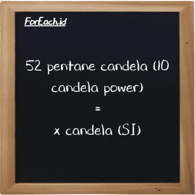 Contoh konversi pentane candela (10 candela power) ke candela (10 pent cd ke cd)