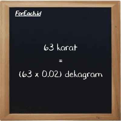 Cara konversi karat ke dekagram (ct ke dag): 63 karat (ct) setara dengan 63 dikalikan dengan 0.02 dekagram (dag)