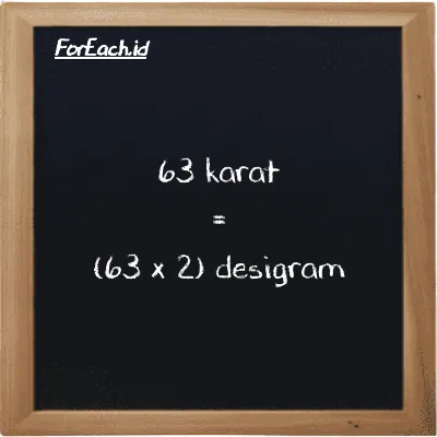 Cara konversi karat ke desigram (ct ke dg): 63 karat (ct) setara dengan 63 dikalikan dengan 2 desigram (dg)