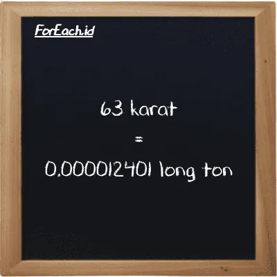 63 karat setara dengan 0.000012401 long ton (63 ct setara dengan 0.000012401 LT)