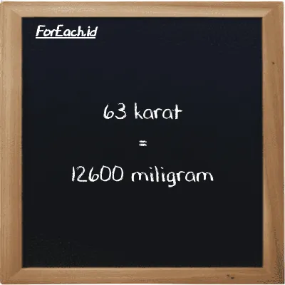 63 karat setara dengan 12600 miligram (63 ct setara dengan 12600 mg)