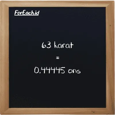 63 karat setara dengan 0.44445 ons (63 ct setara dengan 0.44445 oz)