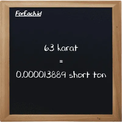 63 karat setara dengan 0.000013889 short ton (63 ct setara dengan 0.000013889 ST)