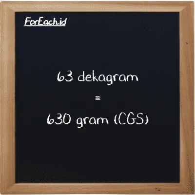 63 dekagram setara dengan 630 gram (63 dag setara dengan 630 g)