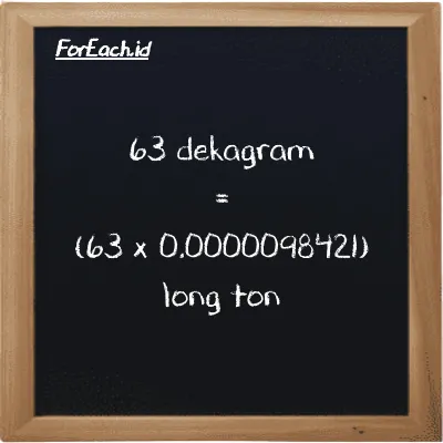 Cara konversi dekagram ke long ton (dag ke LT): 63 dekagram (dag) setara dengan 63 dikalikan dengan 0.0000098421 long ton (LT)