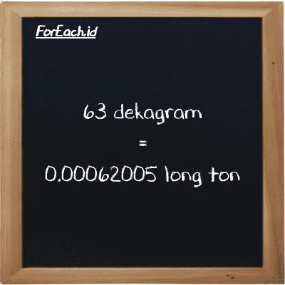 63 dekagram setara dengan 0.00062005 long ton (63 dag setara dengan 0.00062005 LT)