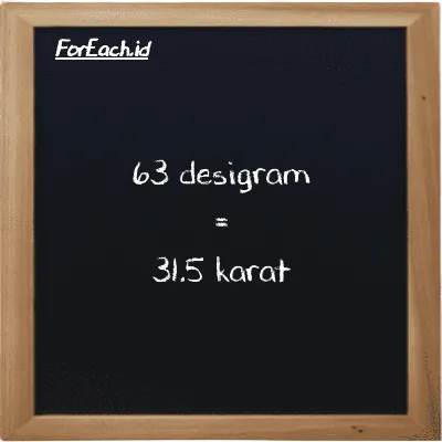 63 desigram setara dengan 31.5 karat (63 dg setara dengan 31.5 ct)