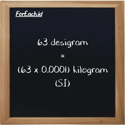 Cara konversi desigram ke kilogram (dg ke kg): 63 desigram (dg) setara dengan 63 dikalikan dengan 0.0001 kilogram (kg)