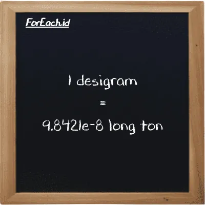 1 desigram setara dengan 9.8421e-8 long ton (1 dg setara dengan 9.8421e-8 LT)