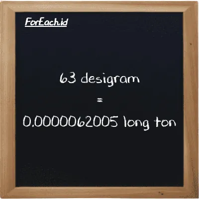 63 desigram setara dengan 0.0000062005 long ton (63 dg setara dengan 0.0000062005 LT)