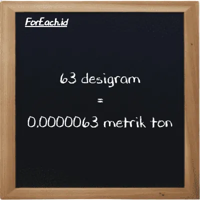 63 desigram setara dengan 0.0000063 metrik ton (63 dg setara dengan 0.0000063 MT)