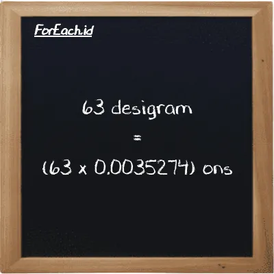 Cara konversi desigram ke ons (dg ke oz): 63 desigram (dg) setara dengan 63 dikalikan dengan 0.0035274 ons (oz)