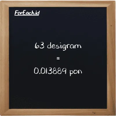 63 desigram setara dengan 0.013889 pon (63 dg setara dengan 0.013889 lb)