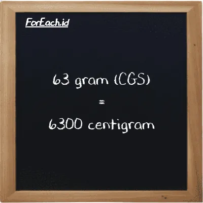 63 gram setara dengan 6300 centigram (63 g setara dengan 6300 cg)